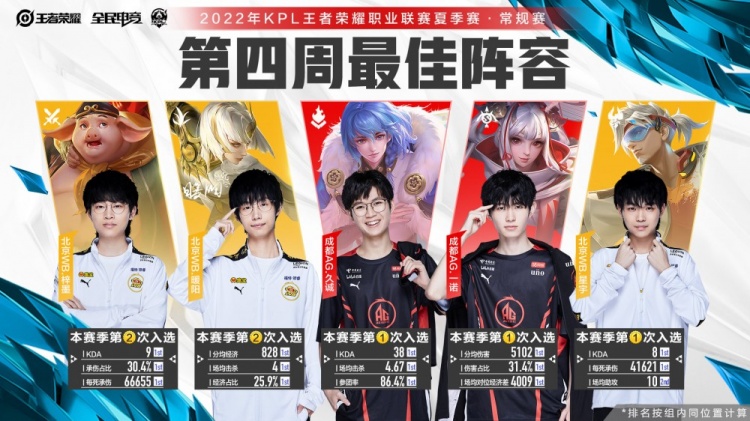 这不仅体现 这不仅体现